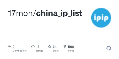 china ip list